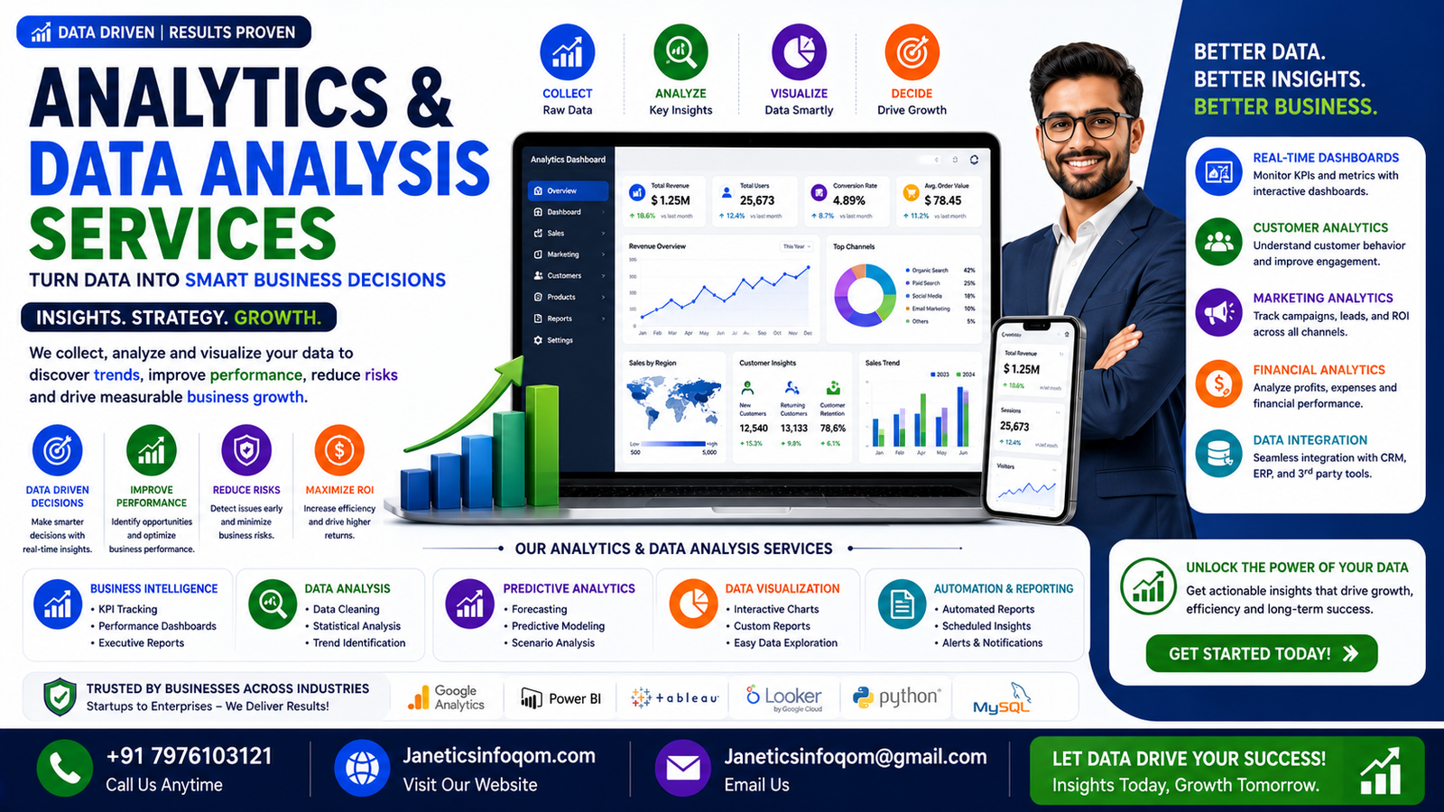 Analytics & Data Analysis Services